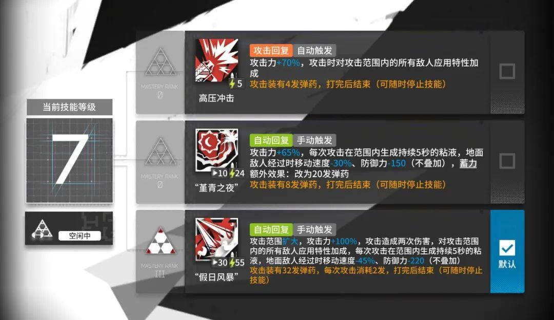明日方舟：六星狙击假日威龙陈详细测评！干员使用指南和数据分析