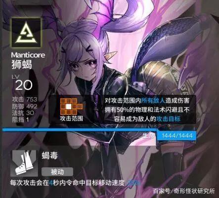 明日方舟：最速简评！六星重装干员年，限定角色的强度究竟如何？