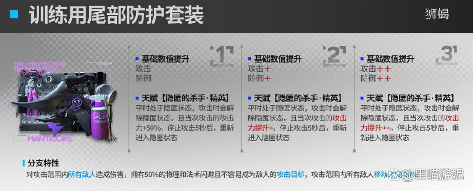 明日方舟地刺特种模组干员模组及升级效果前瞻建议把伊桑变六星