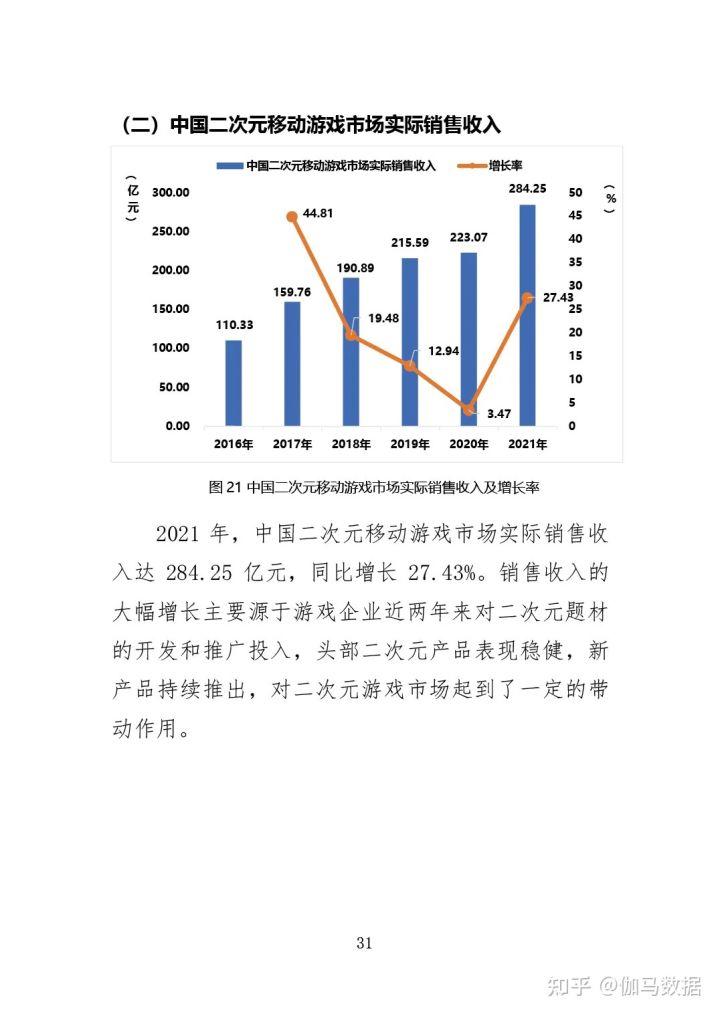 为什么《明日方舟》能火到现在?