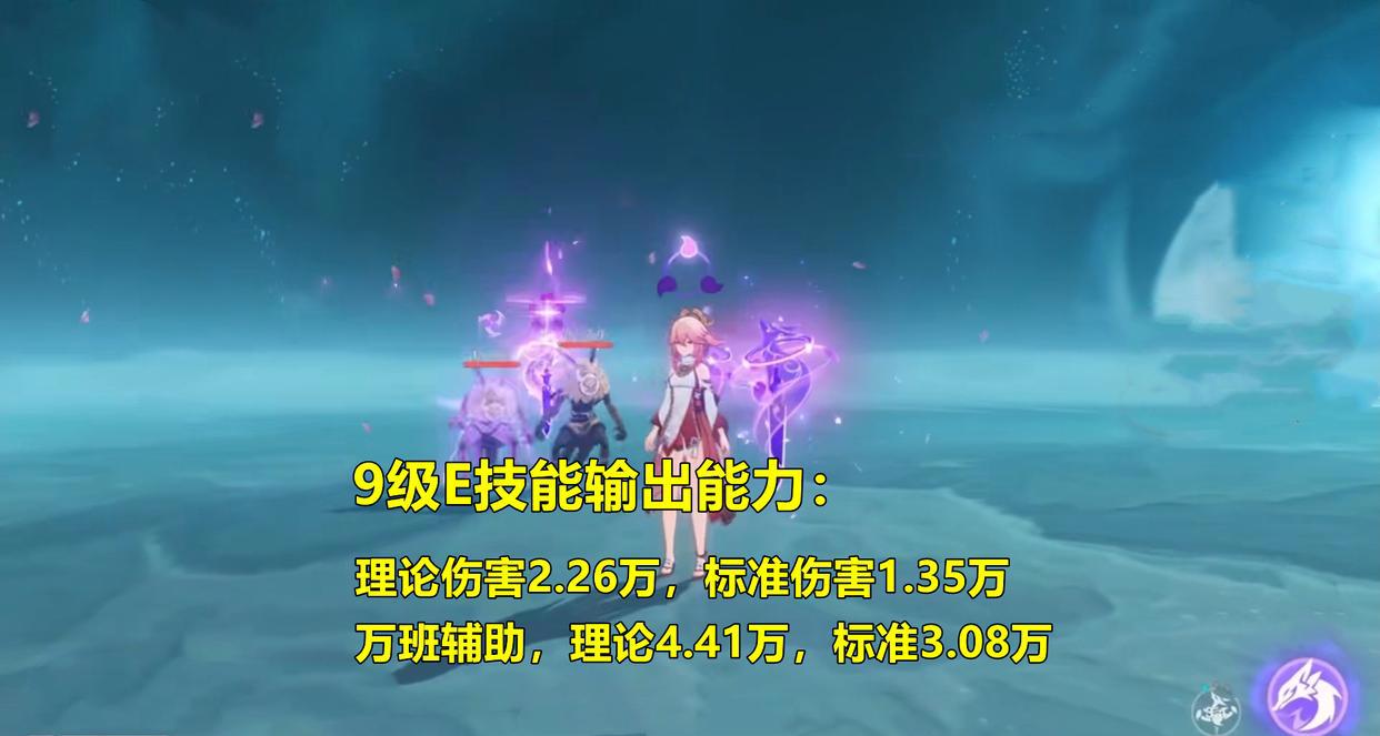 原神:八重神子强度分析,大招理论伤害53万,“万班”辅助不可缺