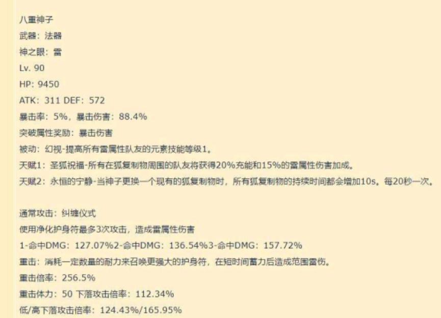 原神：八重神子技能有多猛？大范围雷暴输出恐怖队伍配置却成难题