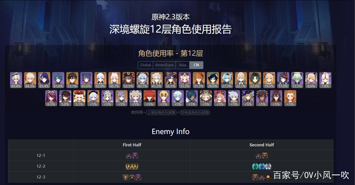 原神：八重神子也来了，“4选1”变“5选1”？玩家真是太难了！