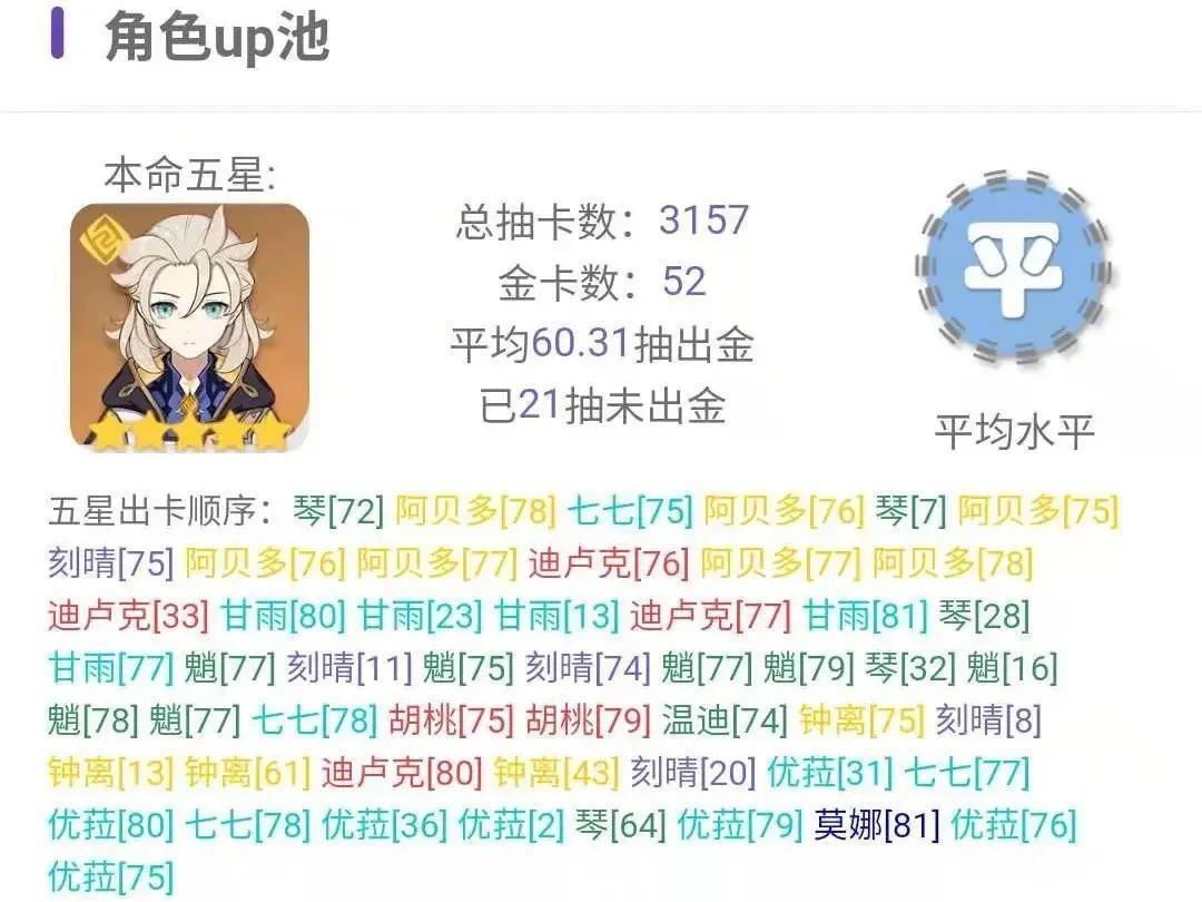 原神:八重神子强度分析,被嘲讽为“命座战神”,花3w原石值吗?