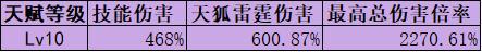 原神:八重神子养成攻略,内含配队思路及圣遗物选择