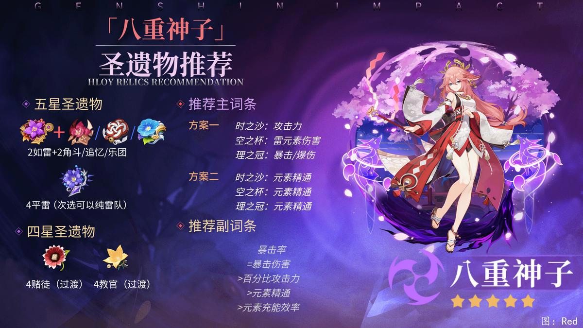 原神:八重神子养成攻略,内含配队思路及圣遗物选择