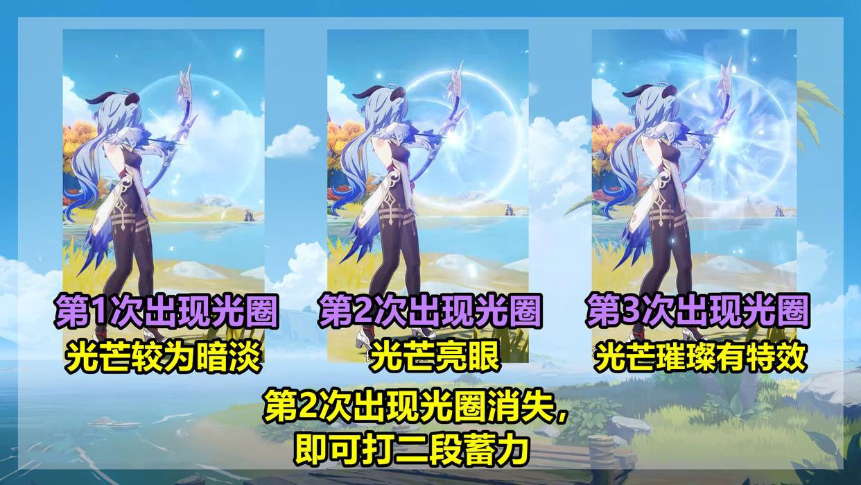 原神:最详细的甘雨攻略,全方位细节解析!新融甘队一箭伤害20万