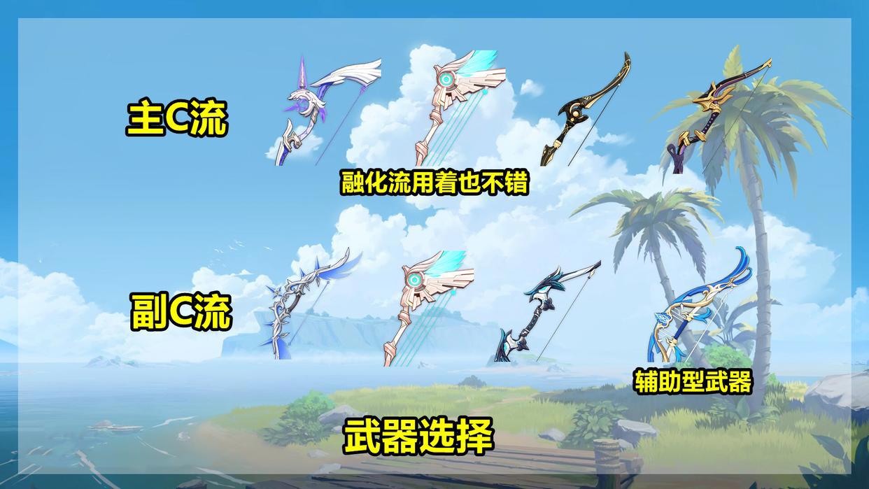 原神:最详细的甘雨攻略,全方位细节解析!新融甘队一箭伤害20万