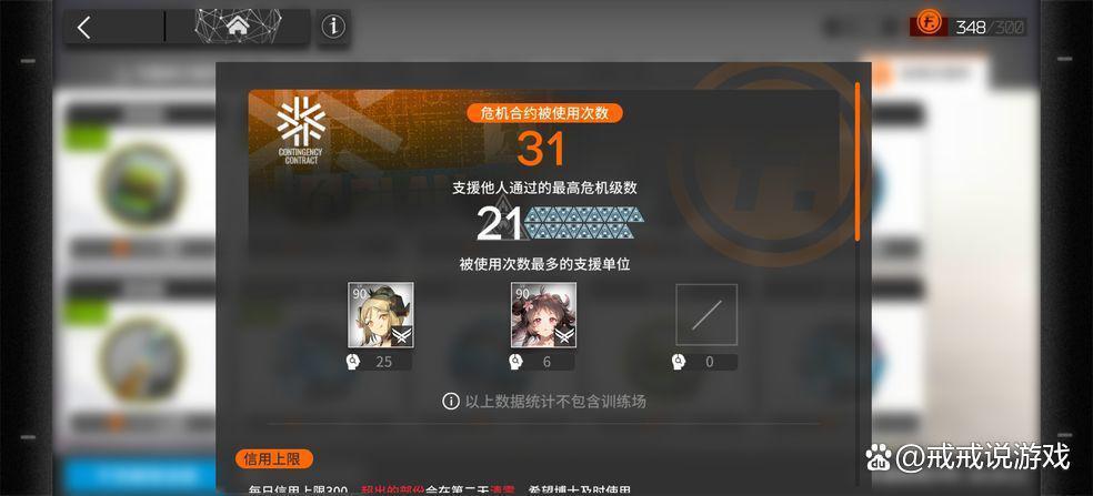 明日方舟最新的六星干员强度调查结果出炉,叔叔直接开创了时代