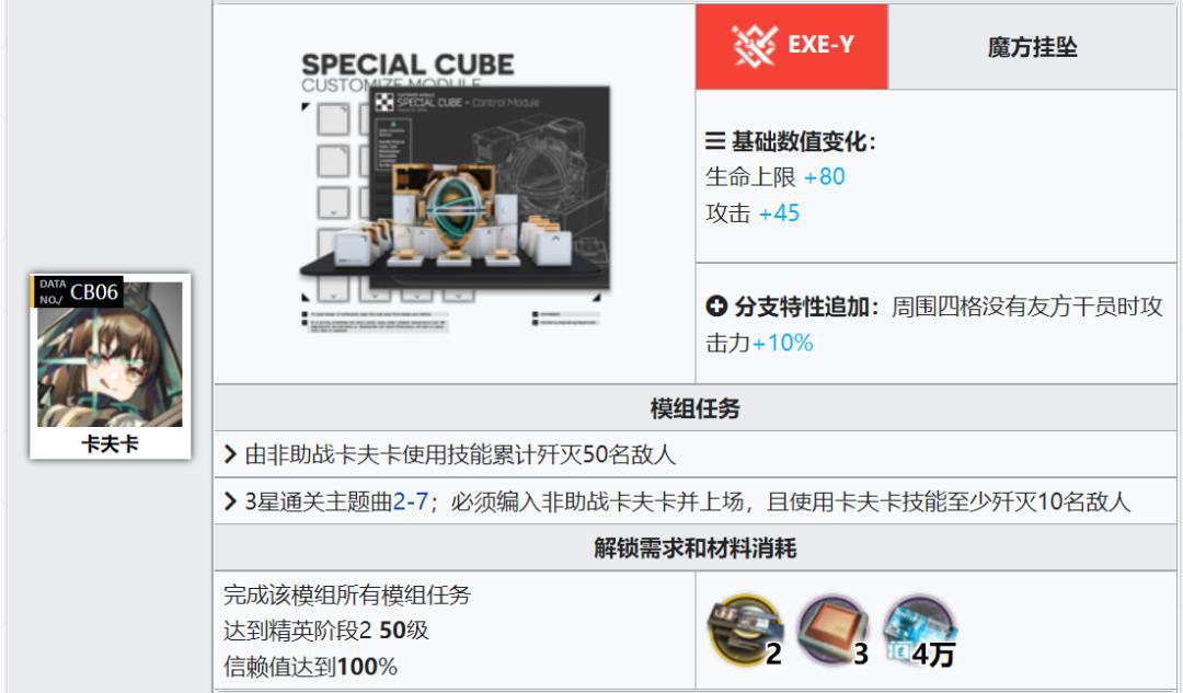 明日方舟：模组系统测评！处决者后篇，红与卡夫卡