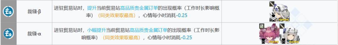 明日方舟:基建指南更新!贸易站、制造站出现了新的幻神!