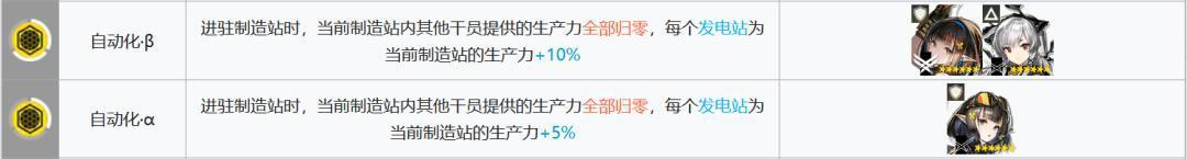 明日方舟:基建指南更新!贸易站、制造站出现了新的幻神!