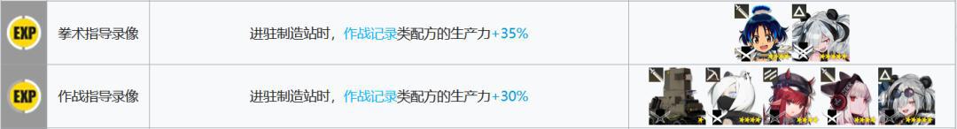 明日方舟:每天几万龙门币怎么来的?基建系统该这么玩!