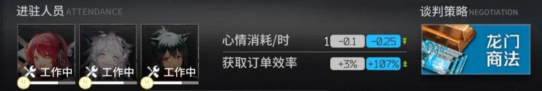 明日方舟:最全基建指南!加班的艺术,真正的职场铁人诞生了