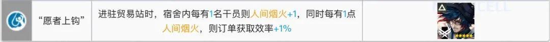 明日方舟:最全基建指南!加班的艺术,真正的职场铁人诞生了