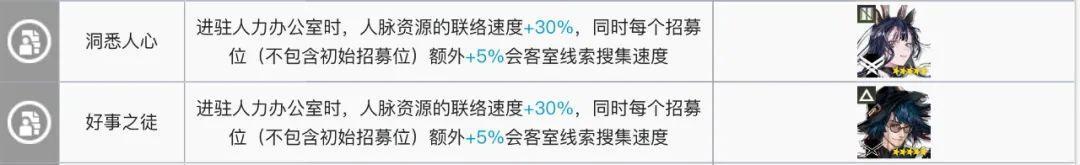 明日方舟:最全基建指南!加班的艺术,真正的职场铁人诞生了