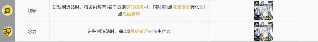明日方舟:每天几万龙门币怎么来的?基建系统该这么玩!