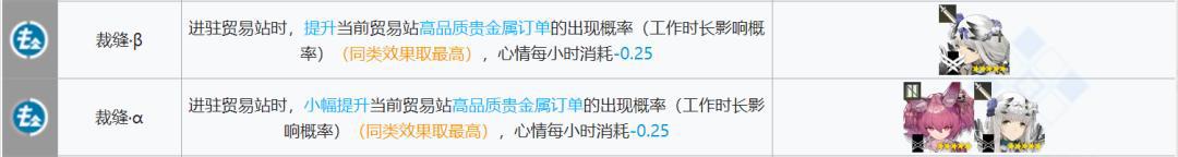 明日方舟:每天几万龙门币怎么来的?基建系统该这么玩!