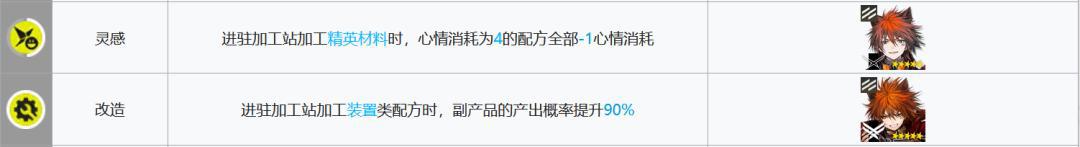 明日方舟:每天几万龙门币怎么来的?基建系统该这么玩!
