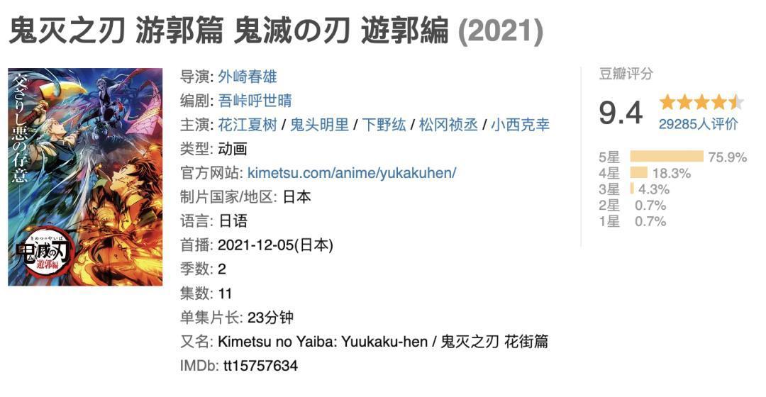 豆瓣9.4，全网都在吹爆鬼灭之刃
