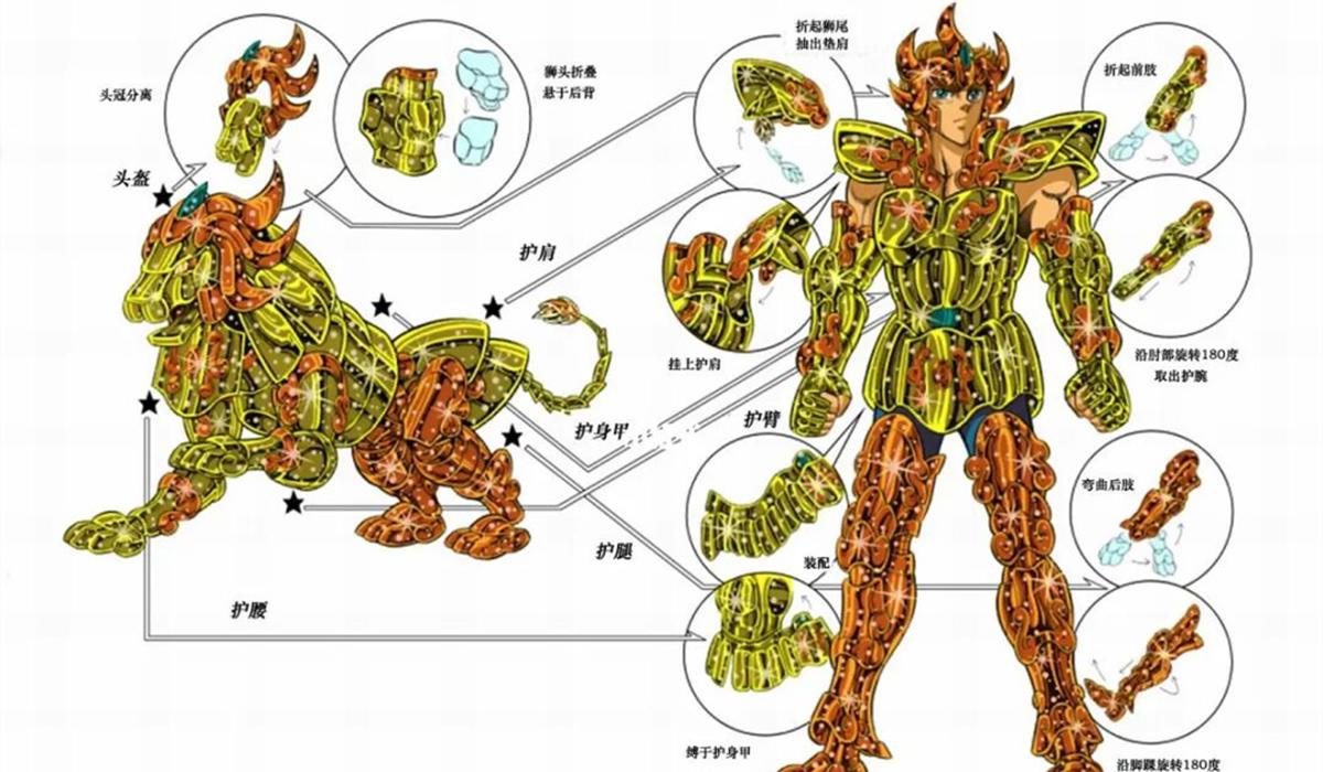 看起来槽点满满的《圣斗士星矢》,为何能够成为一代经典之作